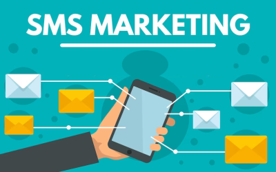 SMS Marketing – How Text Marketing Works