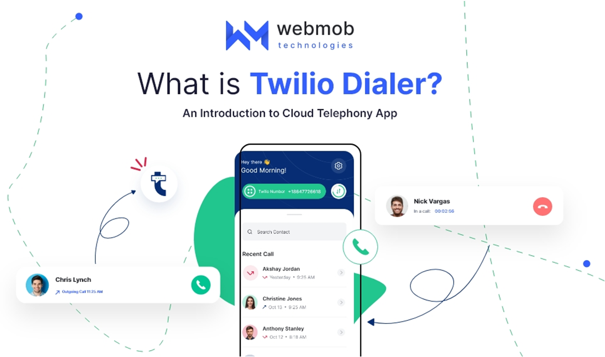 Included in Every VM AI Plan